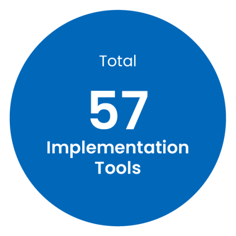 57 Total Implementation Tools